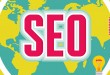 Construction of external links to raise your site's ranking