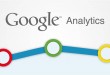 Explain the follow-up visitors site to analyze the downloads