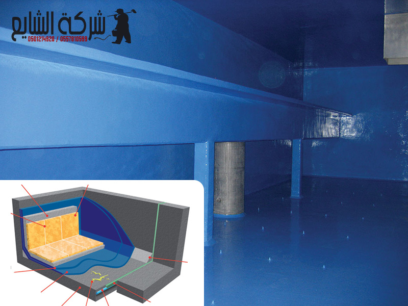 Isolate the water tanks in Riyadh, Jeddah, Dammam floor company